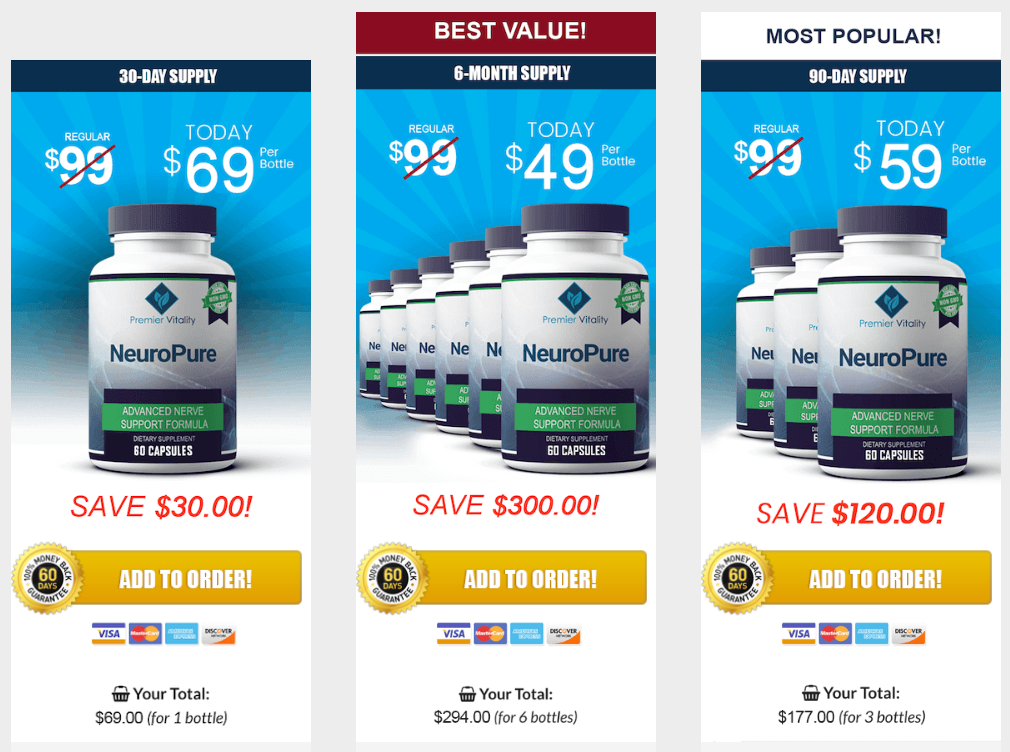 NeuroPure Price